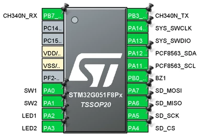 stm32g051f8p6.png