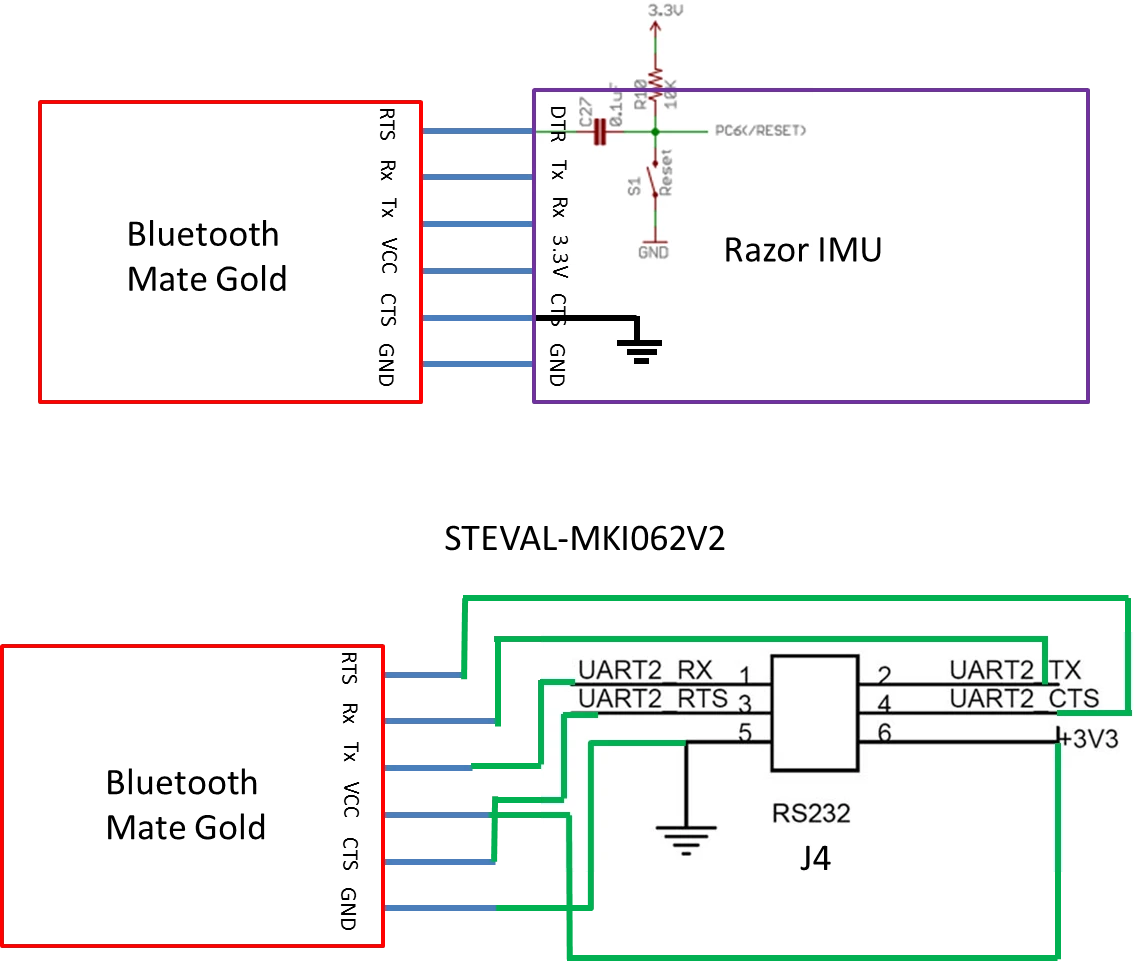 0690X00000605ZzQAI.png 0690X00000605ZzQAI.png