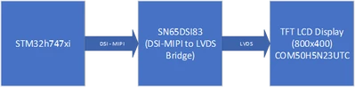 srig_0-1732548000751.png
