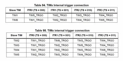 trigger connections.jpg
