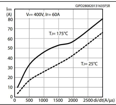 MINWOOJI_0-1693653451816.png MINWOOJI_0-1693653451816.png