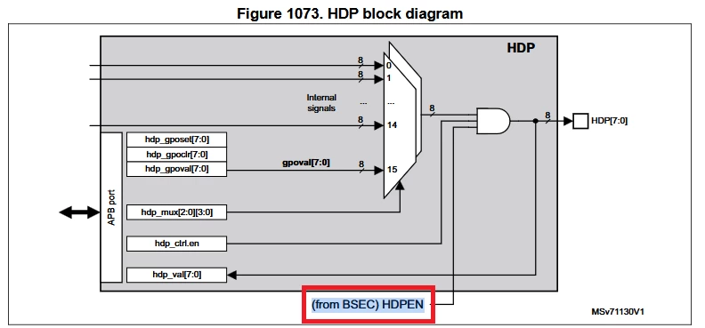 hdp1-issue.png hdp1-issue.png
