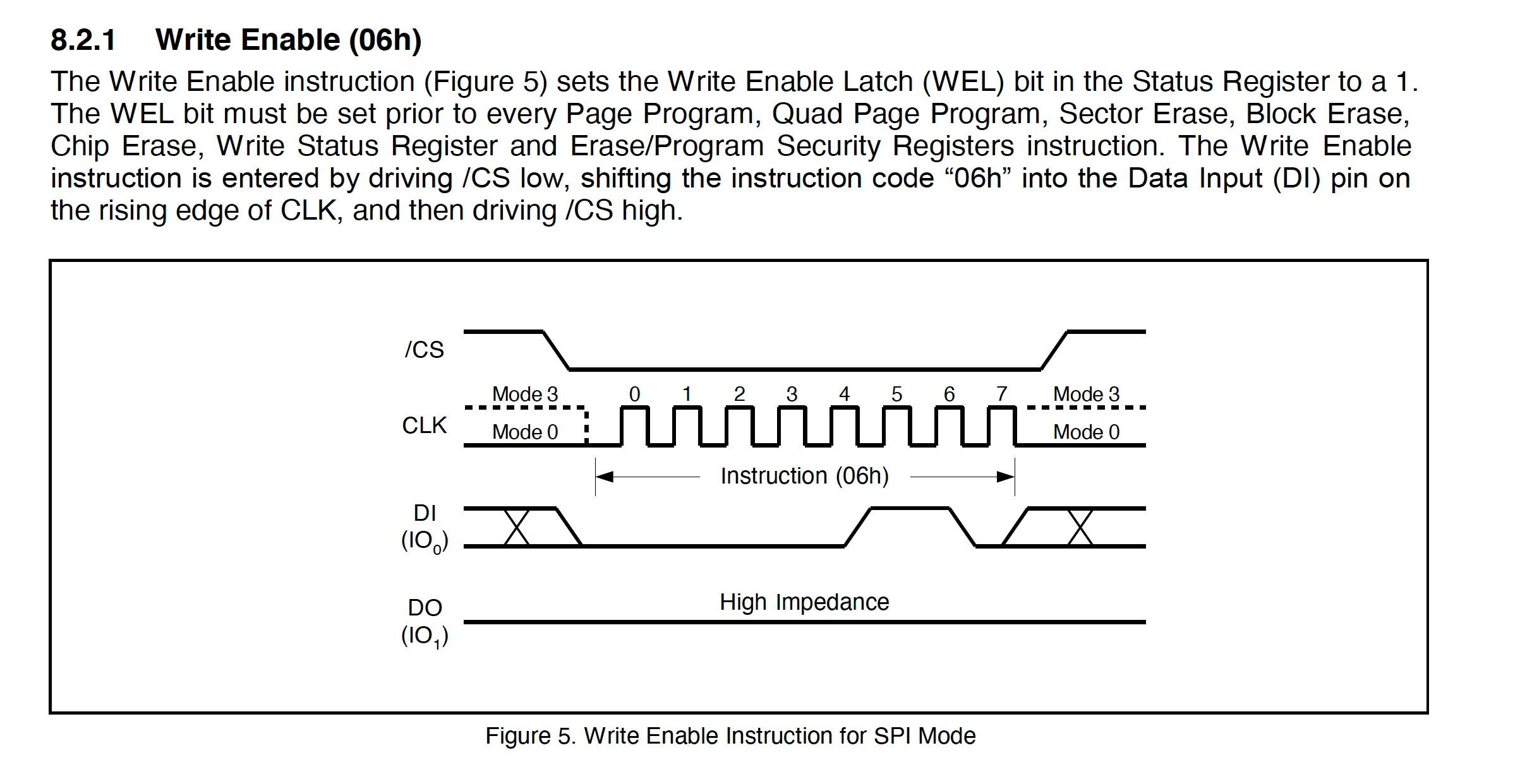 QSPI Command sends extra byte in Instruction Only mode - STM32L452 ...