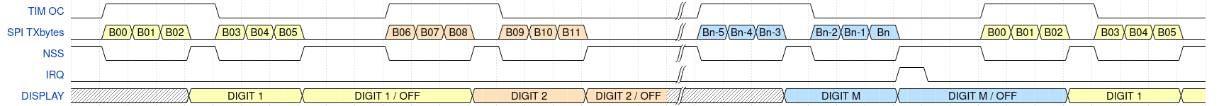 0690X00000BvkjUQAR.png
