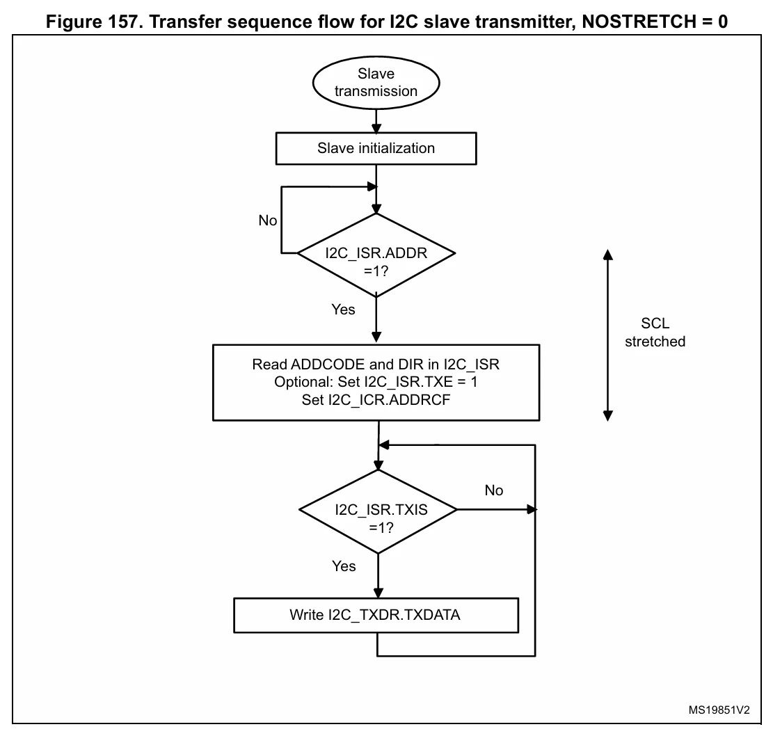 TDK_0-1762292749006.png