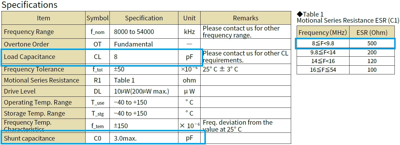 Figure 4. A screenshot from CX3225GA8000D0PTVCC crystal datasheet