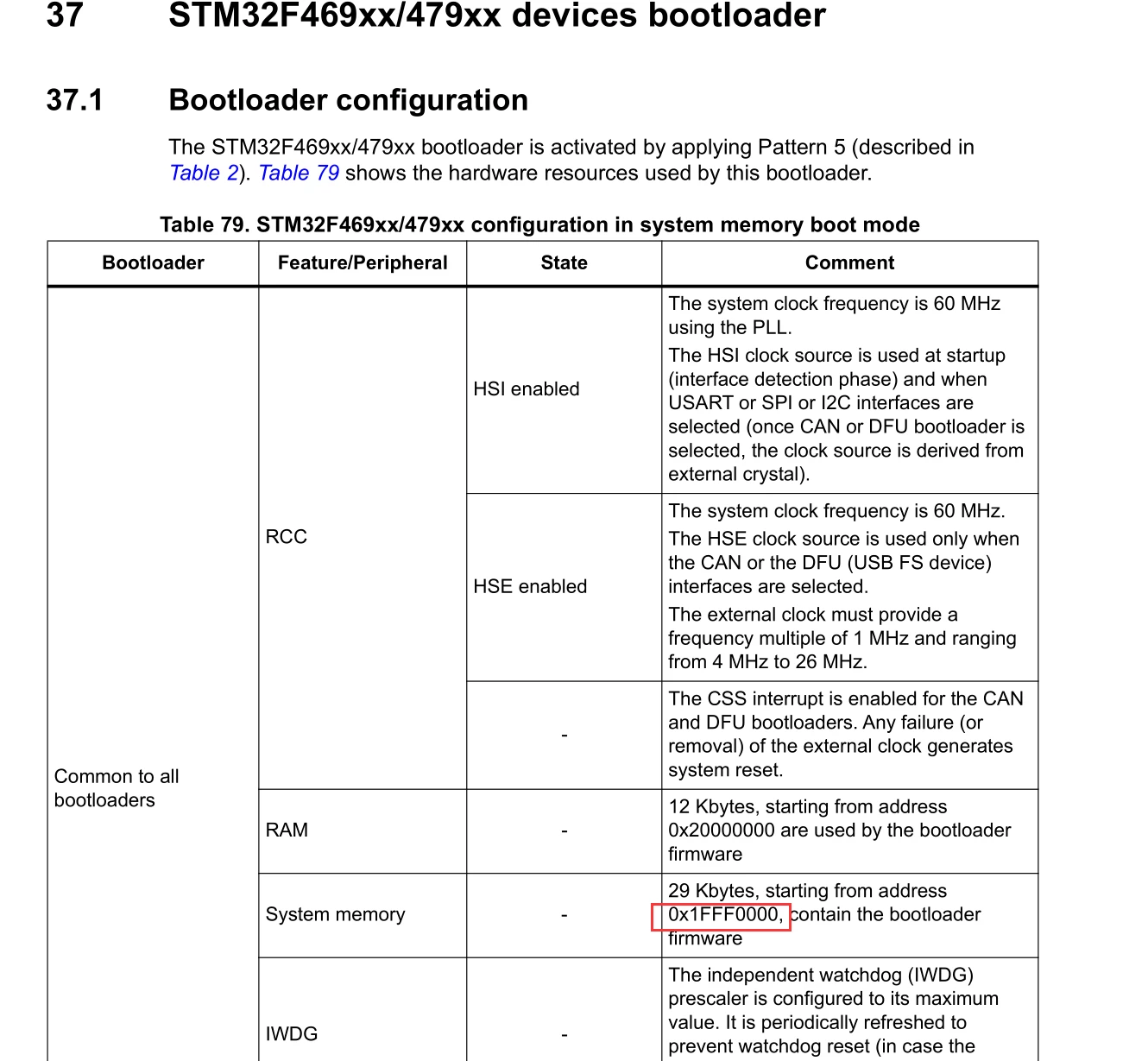 Elatewendy_0-1708675458794.png
