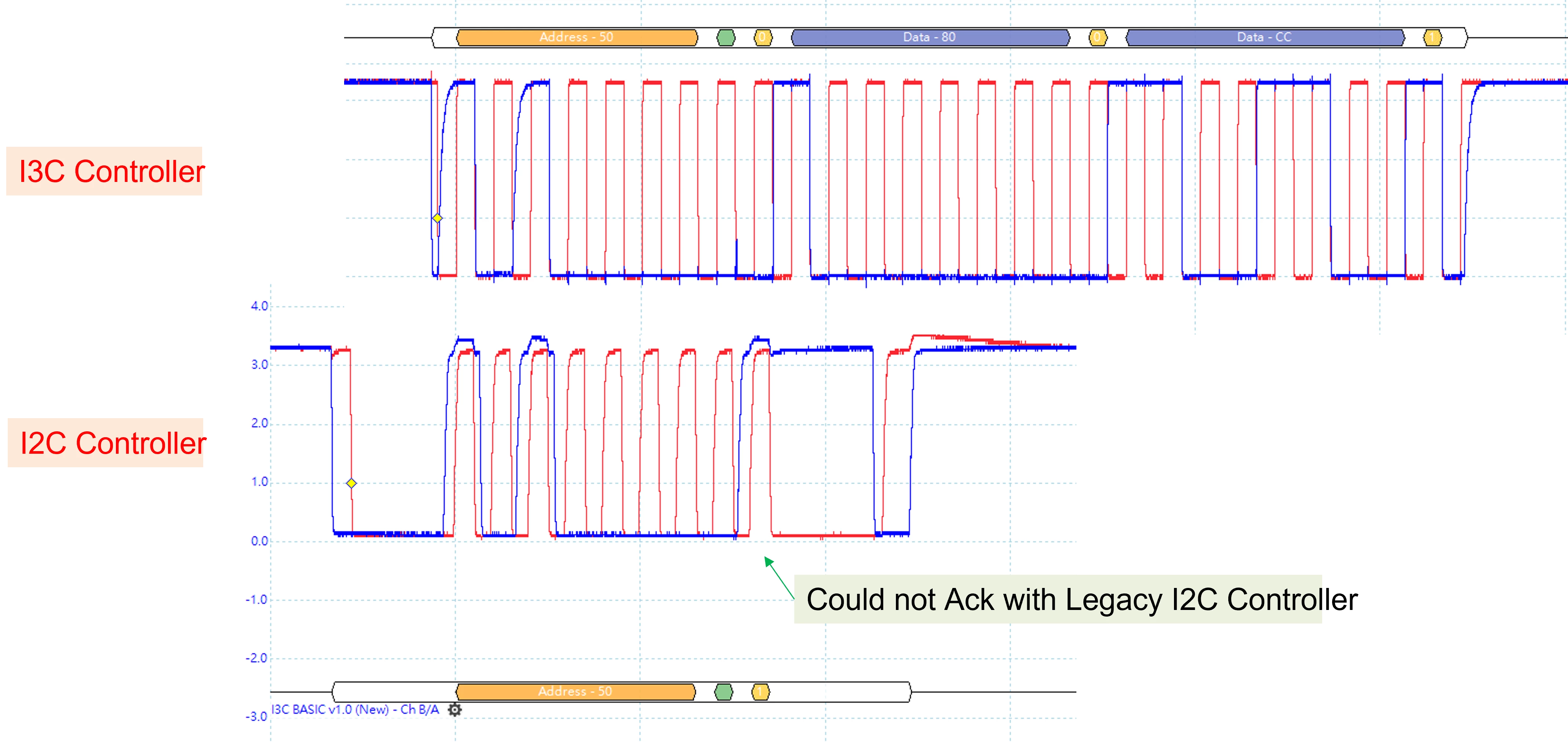 _legacyfs_online_stmicro_images_0693W00000dDgzhQAC.png