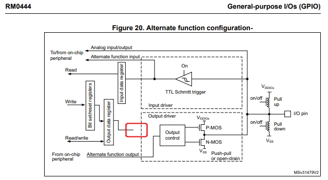 AndrewNeil_1-1710866339027.png AndrewNeil_1-1710866339027.png