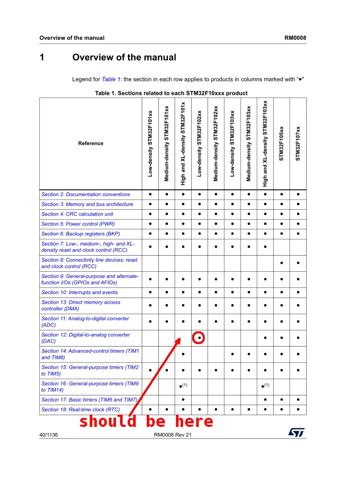 _legacyfs_online_stmicro_images_0693W00000bj5FEQAY.png