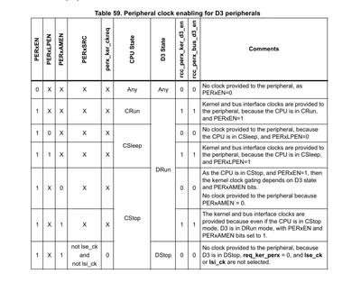 Saket_Om_0-1776072515601.png
