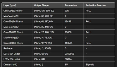 nuvyas_0-1713517426345.png