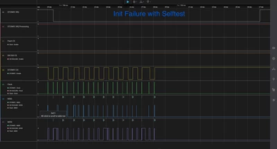 InitFailureSPITransactions.png