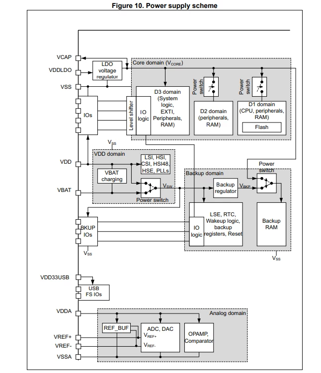 elso_0-1714992932946.png elso_0-1714992932946.png