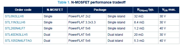 MROUV1_0-1747050199649.png MROUV1_0-1747050199649.png