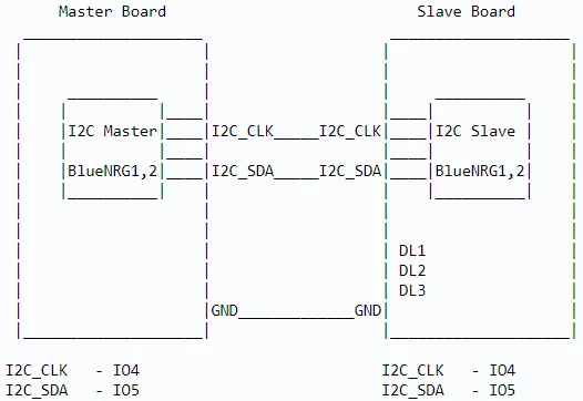 0690X000009Z4V5QAK.png