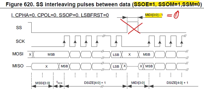 RM433_figure620.png
