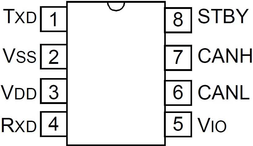 Figure 5. MCP2562FD pinout with VIO pin (pin 5)