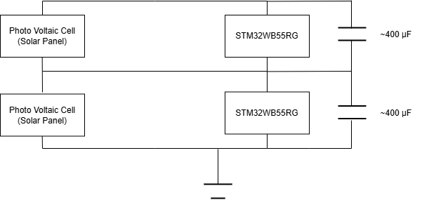 methene_0-1740484405471.png