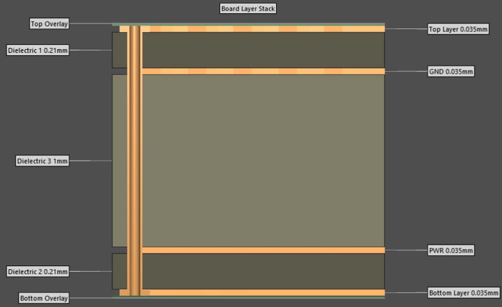 PCB Layerstack.png PCB Layerstack.png