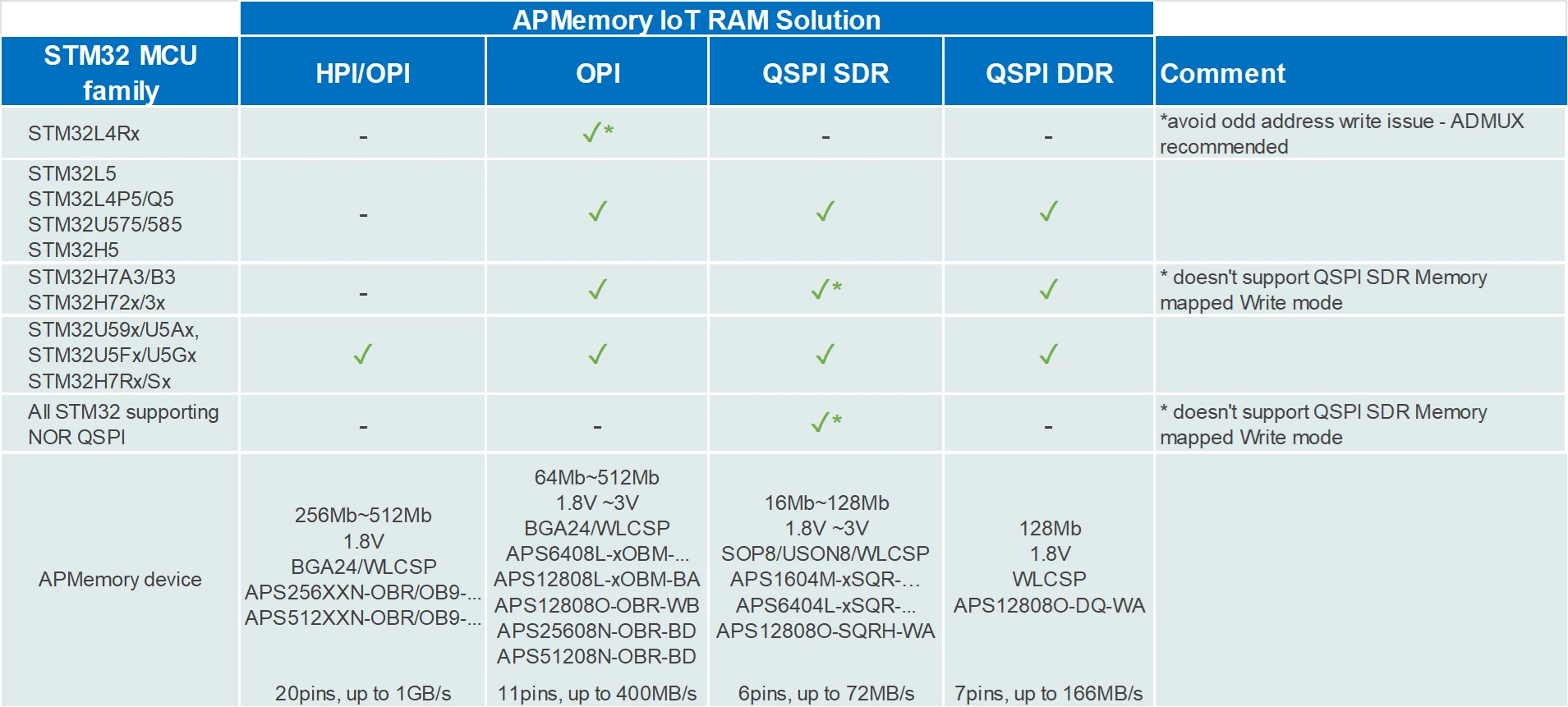 AlexAPMemory_0-1734112207405.png