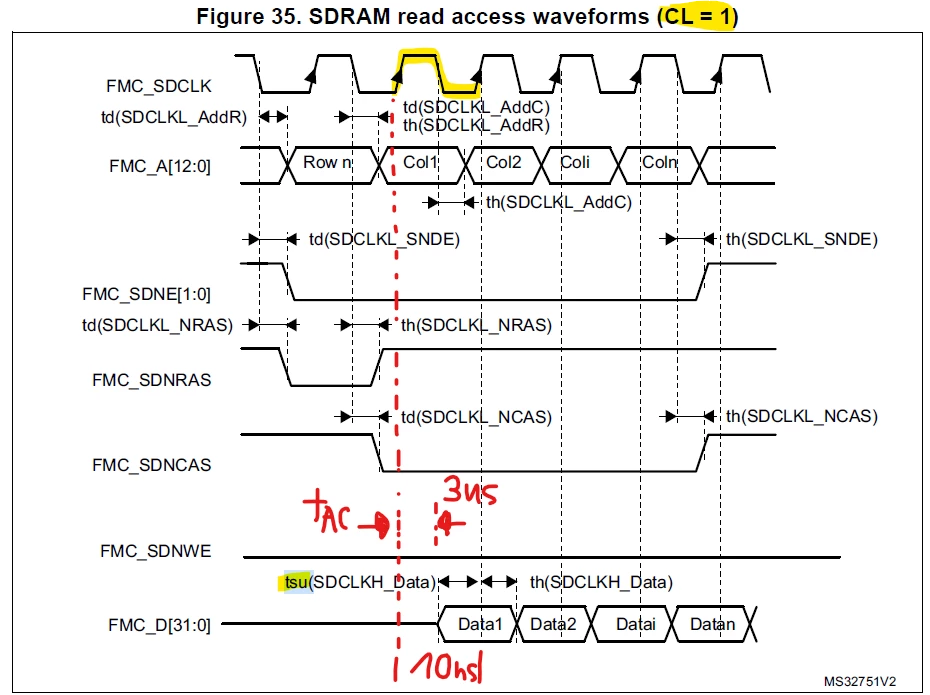 DS12117rev9_figure35.png