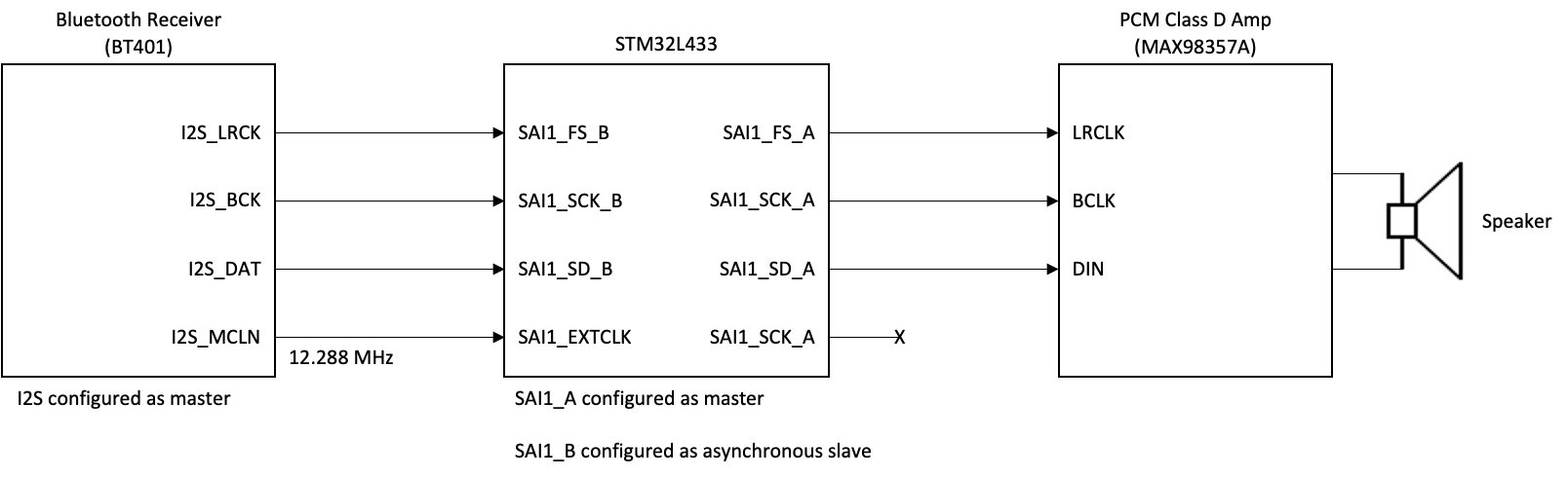 freeflyer_3-1764621390175.png