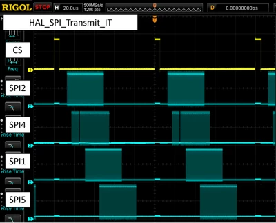 Transmit_IT