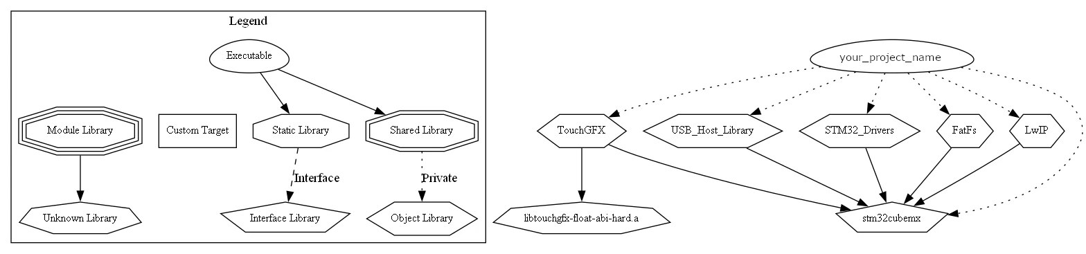 unsigned_char_array_1-1763486651604.png