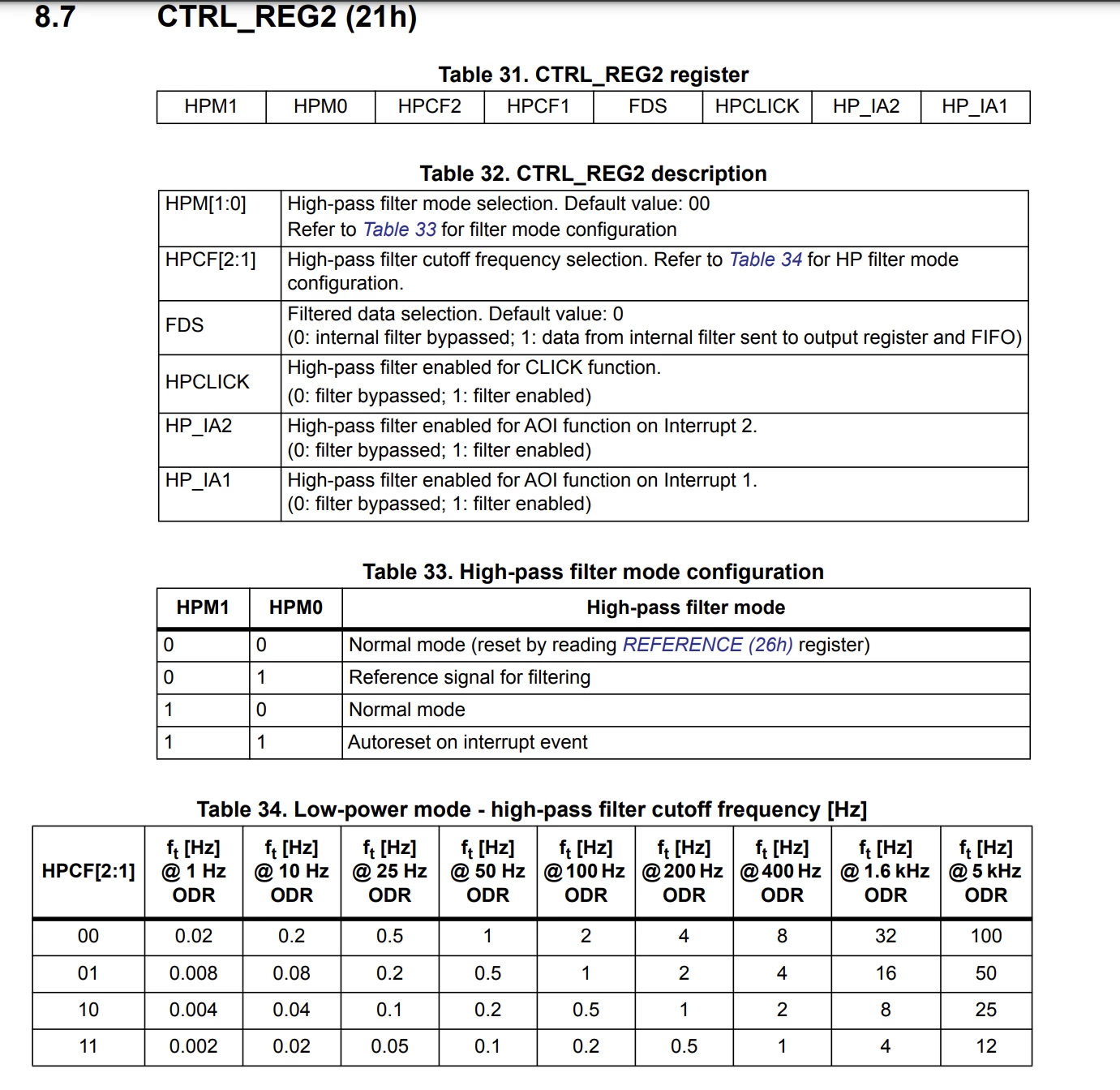 _legacyfs_online_stmicro_images_0693W00000bjgvqQAA.png