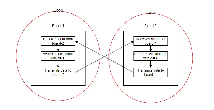 CircuitFreak_1-1706636236779.png