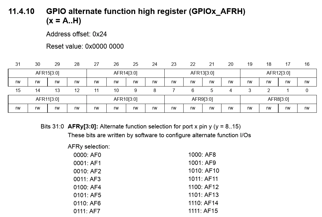 AScha3_3-1716903315548.png AScha3_3-1716903315548.png