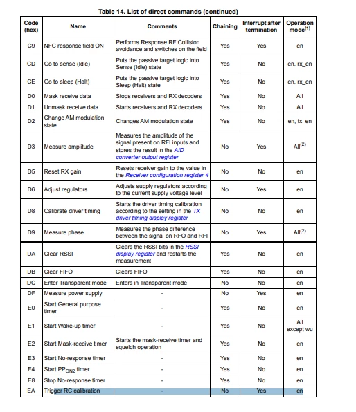 _legacyfs_online_stmicro_images_0693W00000bkR82QAE.png