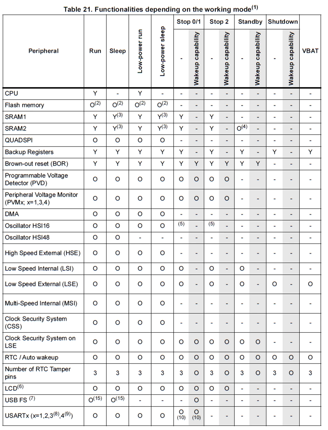 freeflyer_1-1751983810744.png