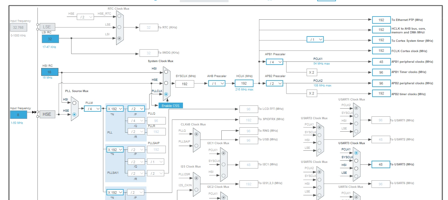 Revised_clk_tree.png