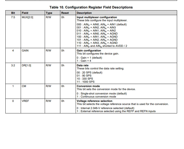 sgtaylor_1-1704235668397.png