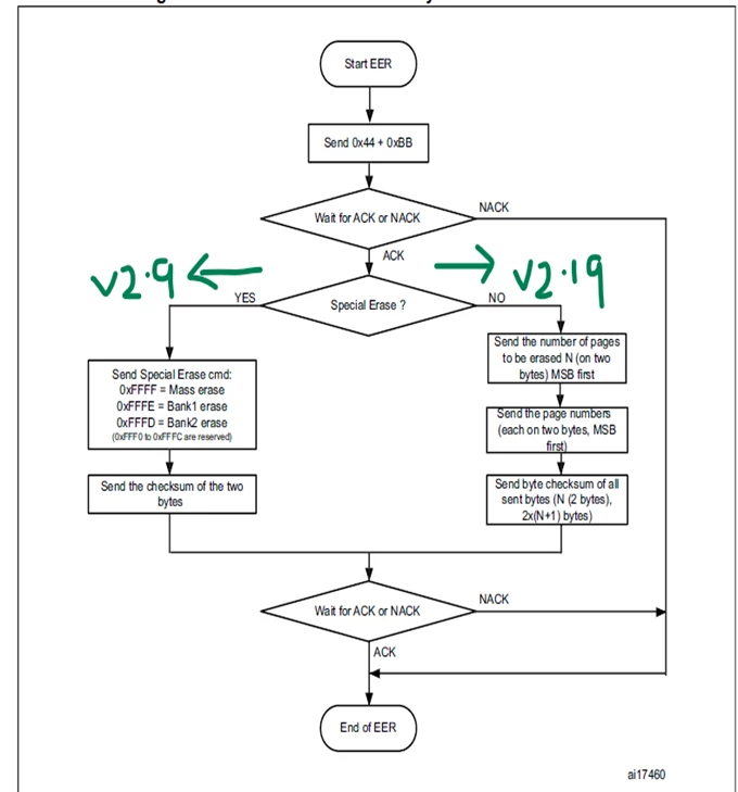 richaverma_2-1751613817174.png