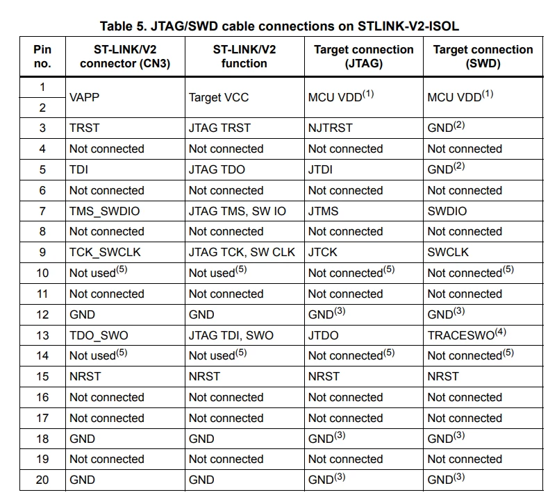 saurav_0-1743754395256.png