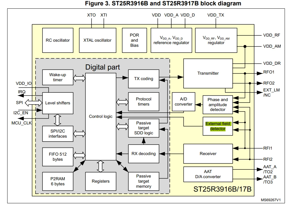 logantenna_0-1708445547003.png