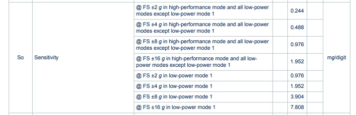_legacyfs_online_stmicro_images_0693W00000bl8NPQAY.png
