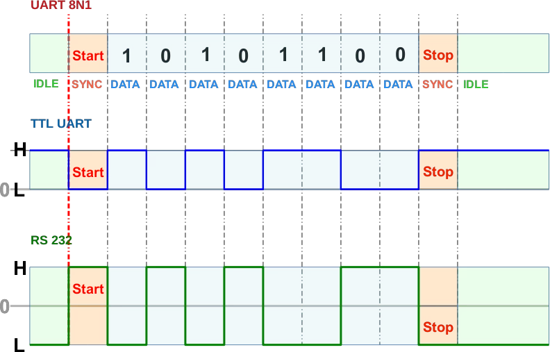 UART_TTL.png
