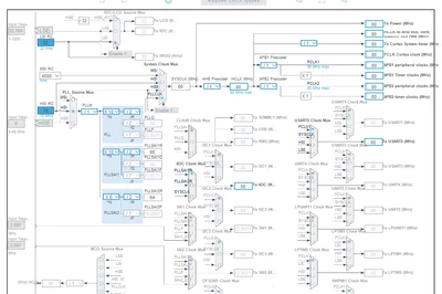 Stm325_1-1750208251627.png
