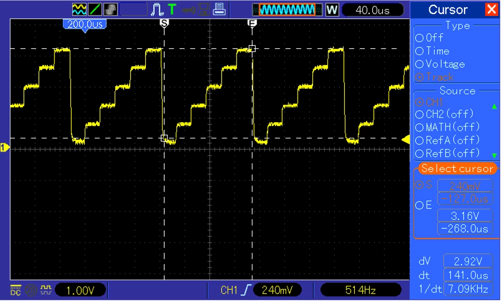 Figure 2: Output for the original project from STM32Cube firmware example repository: Custom wave (escalator waveform) generated by the&nbsp;STM32F407 DAC on pin PA4.