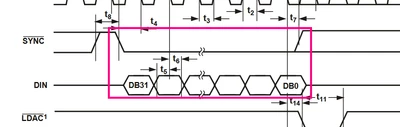 5668-sync.png