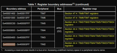 Umair_4-1760681885019.png