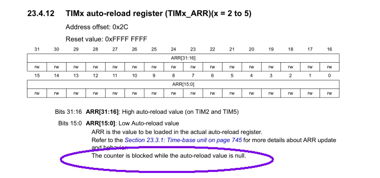 Setting TIMER as 16MHz [STM32] | Community