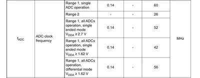 AScha3_0-1739104602638.png AScha3_0-1739104602638.png