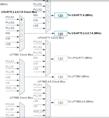 Scipio_1-1728316770363.png