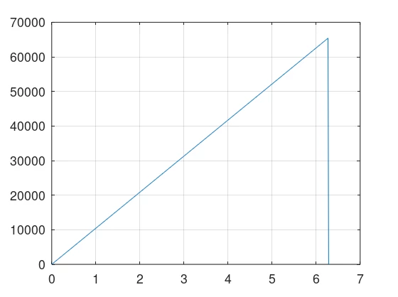0693W00000JM5mAQAT.png