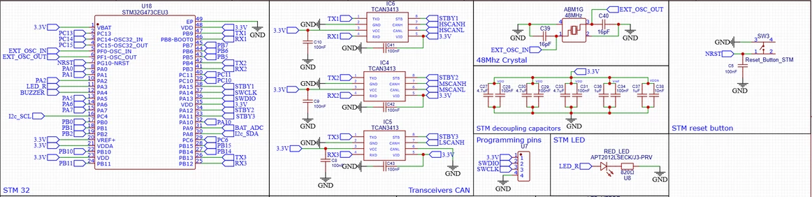 Onlywavesmdp_0-1760578706193.png